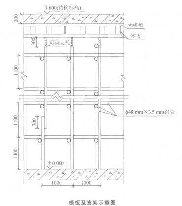 2011年一级建造师《建筑工程管理与实务》真题