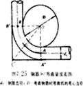 2014二级建造师建筑工程重点:混凝土工程施工技术