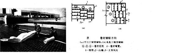 2014二级建造师建筑工程重点:防水工程施工技术