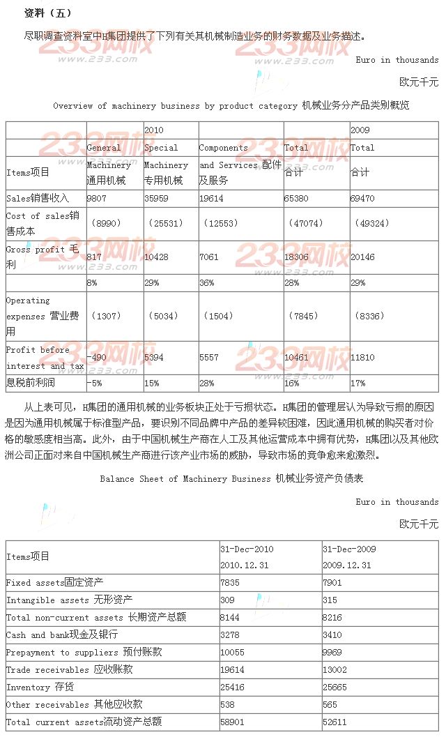 2013年注册会计师综合阶段考试《职业能力综合测试二》B卷