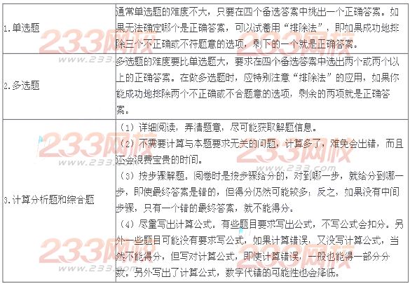 2014年注册会计师考试《财务成本管理》应试技巧