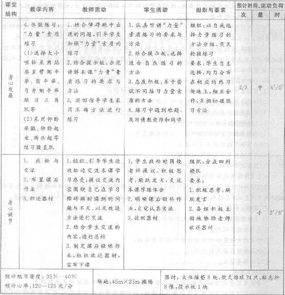 2014教师资格体育与健康学科知识与教学能力(初级中学)专家命题卷(6)