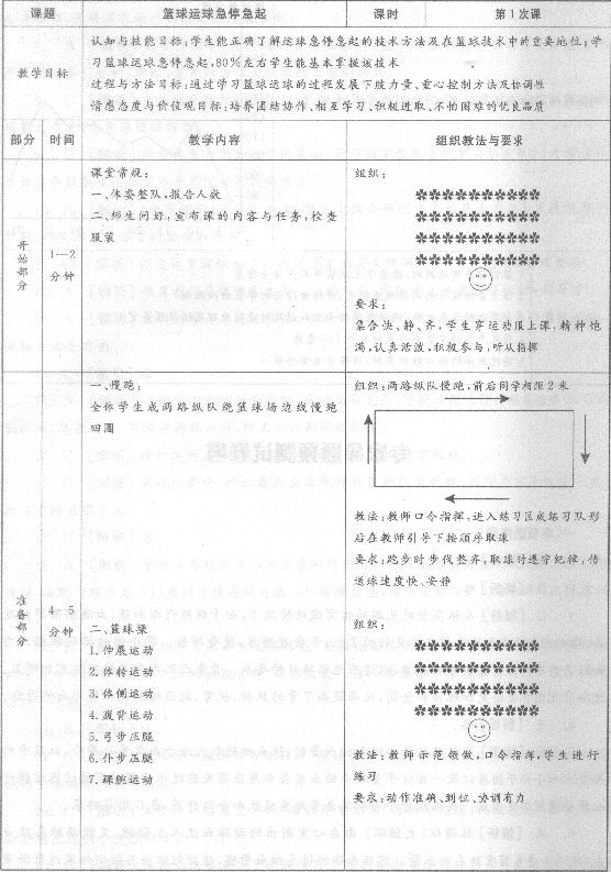 2014教师资格体育与健康学科知识与教学能力(初级中学)专家命题卷(7)