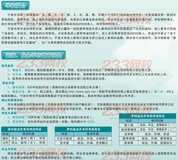 宁波大学2014年成人高等教育招生简章