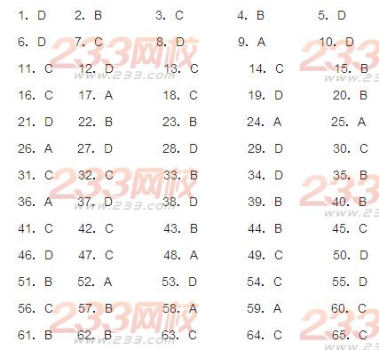 证券基础知识习题章：证券市场概述