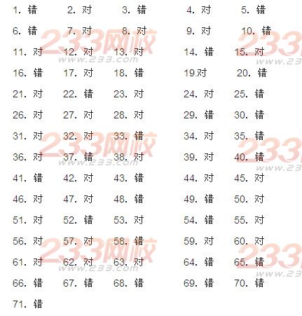 证券基础知识习题章：证券市场概述