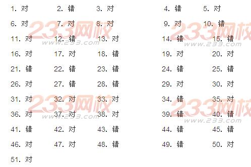 证券基础知识习题第二章：股票