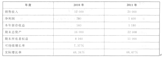 2014年注册会计师《财务成本管理》全真模拟试题四