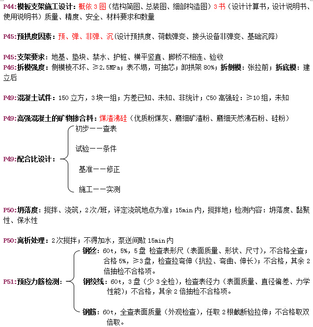 2015年一建市政速记无敌版-技术篇