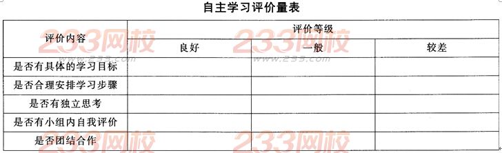 2015年教师资格证考试《体育与健康学科知识与教学能力》(初级中学)模拟试题(3)