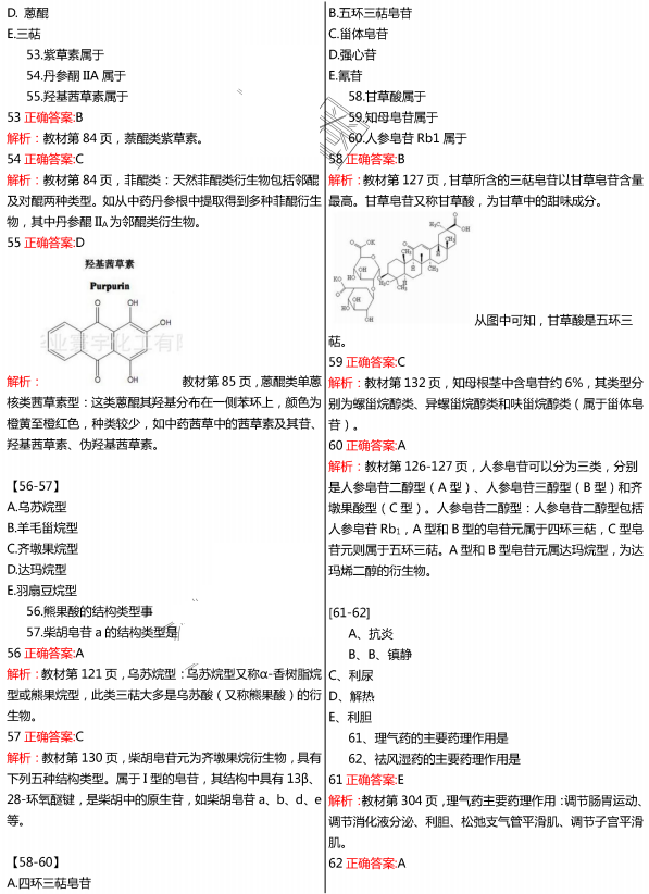 2015年执业药师《中药学专业知识一》真题及答案(图片版)