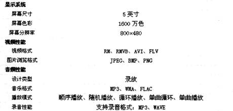 2015年教师资格证考试《信息技术学科知识与教学能力》(初级中学)模拟试题(1)