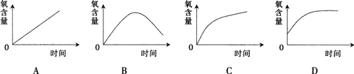 2015年教师资格证考试《生物学科知识与教学能力》(初级中学)模拟试题(1)