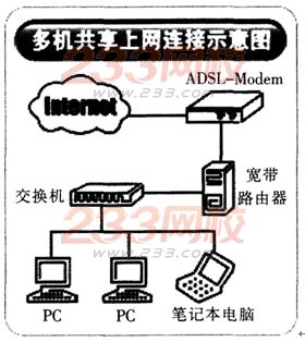 2015年教师资格证考试《信息技术学科知识与教学能力》(高级中学)模拟试题(5)