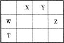 2015年教师资格证考试《化学学科知识与教学能力》(初级中学)模拟试题(1)