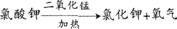 2015年教师资格证考试《化学学科知识与教学能力》(初级中学)模拟试题(2)