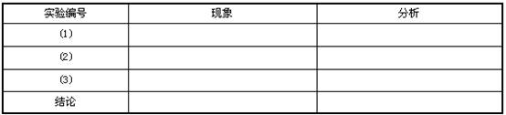 2015年教师资格证考试《化学学科知识与教学能力》(初级中学)模拟试题(2)