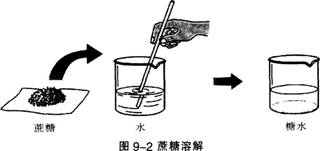 2015年教师资格证考试《化学学科知识与教学能力》(初级中学)模拟试题(3)