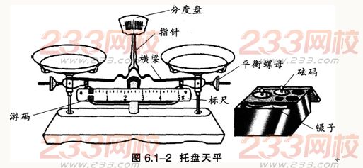 2015年教师资格证考试《物理学科知识与教学能力》(初级中学)模拟试题(1)