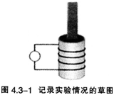 2015年教师资格证考试《物理学科知识与教学能力》(高级中学)模拟试题(1)