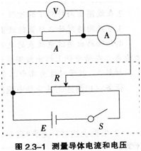 2015年教师资格证考试《物理学科知识与教学能力》(高级中学)模拟试题(2)