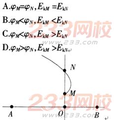 2015年教师资格证考试《物理学科知识与教学能力》(高级中学)模拟试题(2)