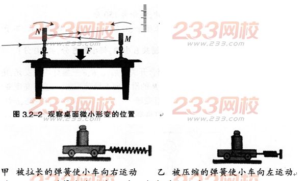 2015年教师资格证考试《物理学科知识与教学能力》(高级中学)模拟试题(3)