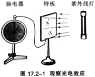 2015年教师资格证考试《物理学科知识与教学能力》(高级中学)模拟试题(3)