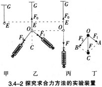 2015年教师资格证考试《物理学科知识与教学能力》(高级中学)模拟试题(4)