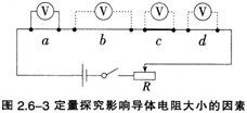 2015年教师资格证考试《物理学科知识与教学能力》(高级中学)模拟试题(5)