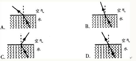 2015年教师资格证考试《物理学科知识与教学能力》(初级中学)模拟试题(2)