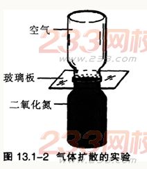 2015年教师资格证考试《物理学科知识与教学能力》(初级中学)模拟试题(2)