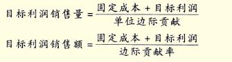 2015年中级会计师财务管理考试大纲 第八章