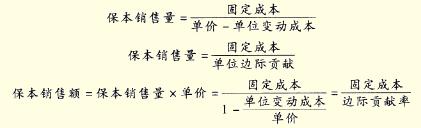 2015年中级会计师财务管理考试大纲 第八章