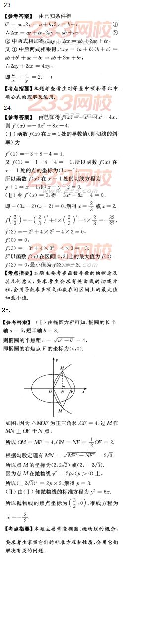 2016年成人高考数学(文史财经类)模拟试题及答案（1）