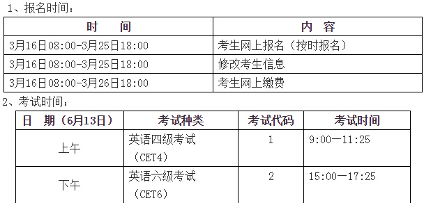 江西农业大学2015年6月英语四级报名时间