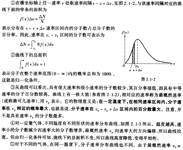 2015年基础知识物理学第一节麦克斯韦速率分布律