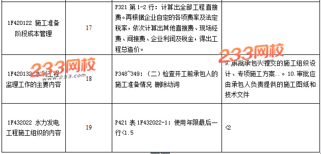 《水利水电工程》新旧教材对比