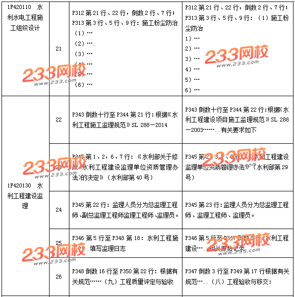 《水利水电工程》新旧教材对比