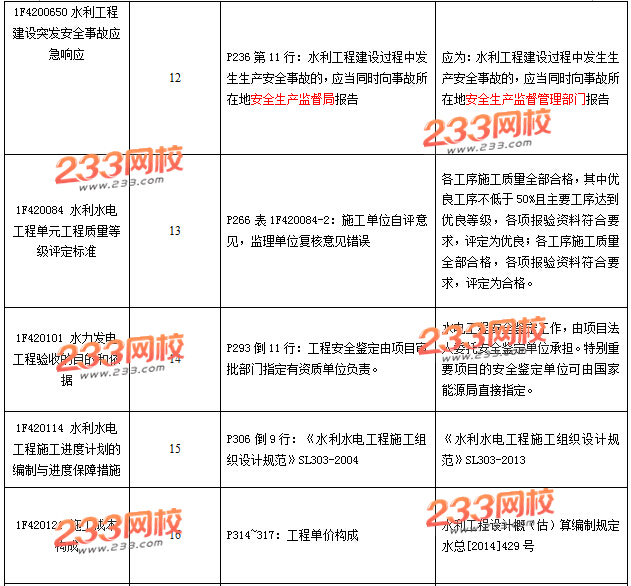 《水利水电工程》新旧教材对比