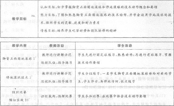 2015年教师资格证考试《中学体育与健康学科知识与教学能力》深度预测卷及答案(3)