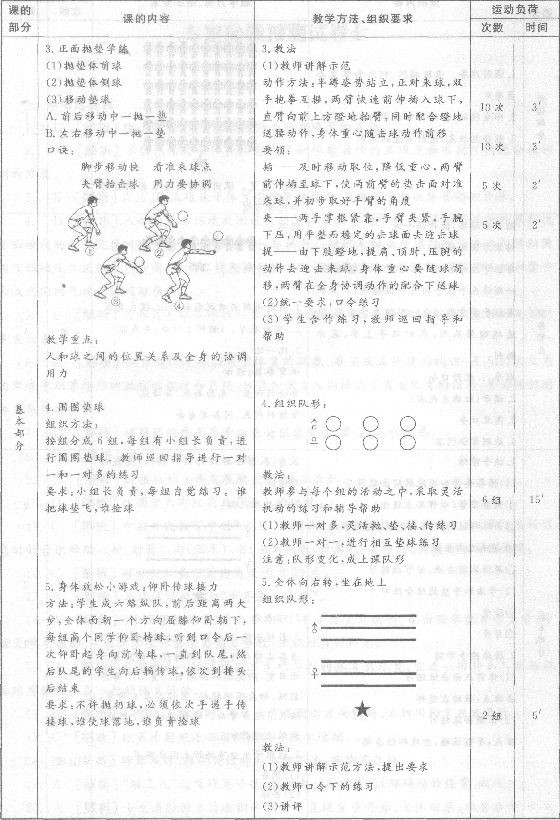 2015年教师资格证考试《中学体育与健康学科知识与教学能力》深度预测卷及答案(3)