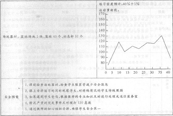 2015年教师资格证考试《中学体育与健康学科知识与教学能力》专家命题卷及答案(4)