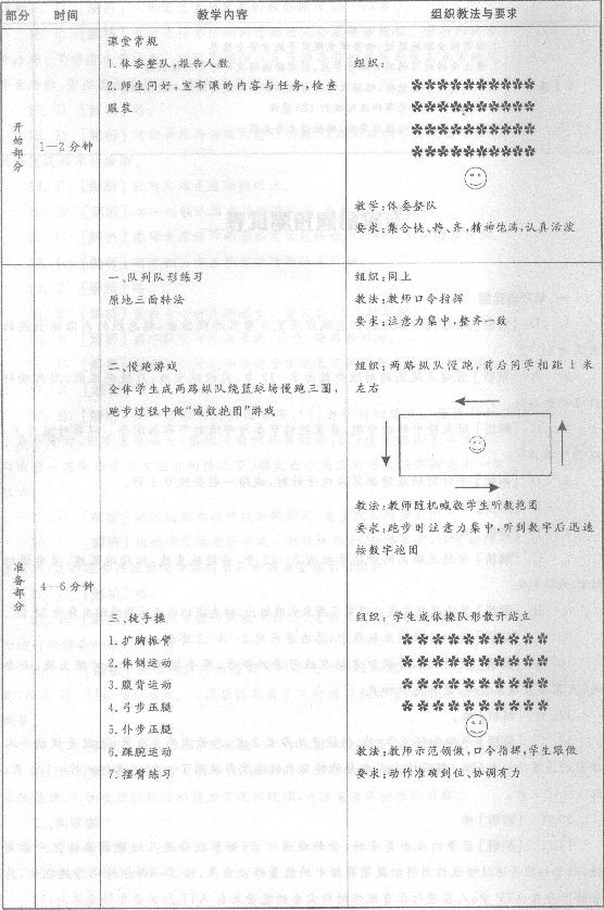 2015年教师资格证考试《中学体育与健康学科知识与教学能力》专家命题卷及答案(2)