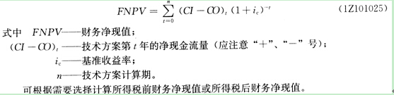 2015年一级建造师《工程经济》第一章高频考点(8)