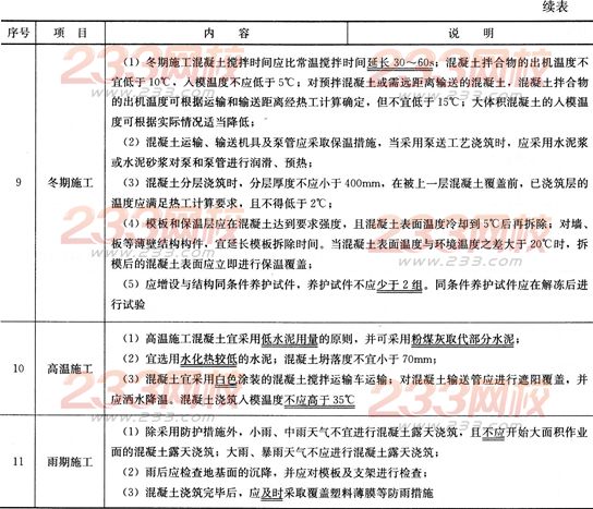 2016年一级建造师《建筑工程》第一章考点速记(33)