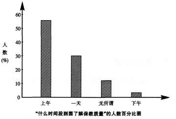 幼儿保教知识与能力《生活指导》章节习题：幼儿园一日生活