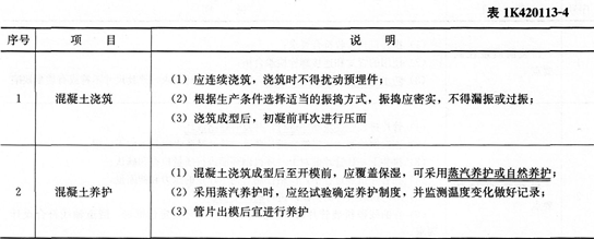 市政考点速记盾构法隧道施工质量检查与验收