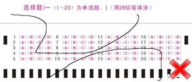 2015年北京市成人高考实施网上阅卷考生答题注意事项