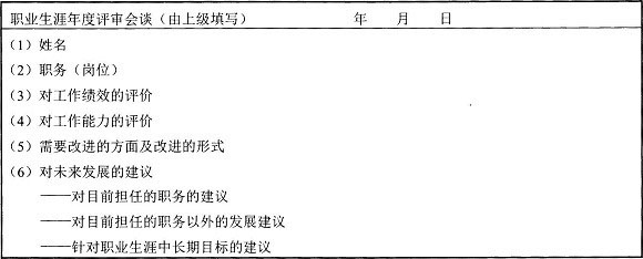 高级人力资源管理师考试试题